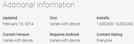 Additional information from the Google PlayStore